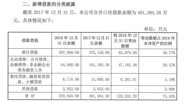 ST南糖濒临退市边缘：公司主体及债券评级遭下调子公司股权转让或成保壳关键制糖上市公司有哪些【前列康】