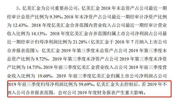 【推荐】4.2万股东想哭！孙公司失控，控股股东50亿债务违约，还能撑多久？-亿美汇金公司怎么样