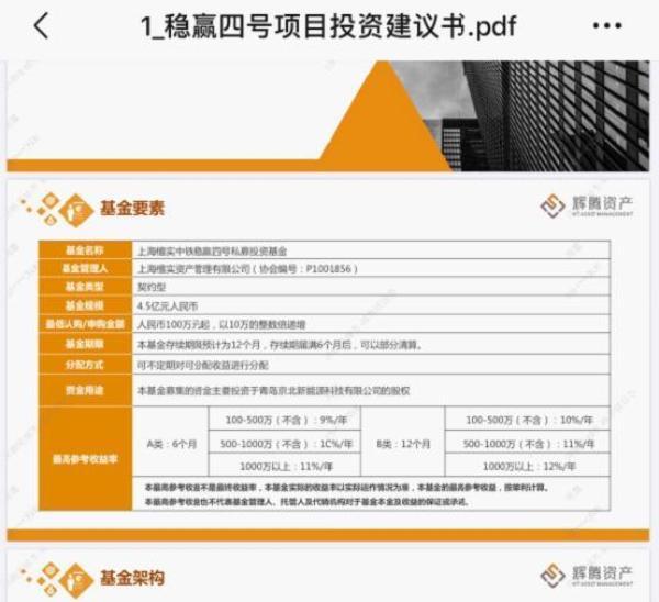 “中铁系”37亿私募产品逾期：高管一天之内“大换血”北京中铁华夏担保有限公司【前列康】