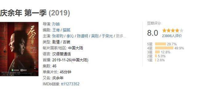 《庆余年》亿级损失盗版背后：是泄愤式传播还是产业链猖獗-盗版带来多少损失