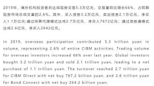 【推荐】净买入逾一万亿2019年外资投资中国债券的年度账单来了泛亚基金