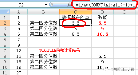 什么是统计学中的四分位数？-uup基金