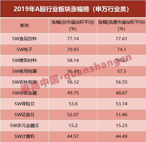 两大险企预告去年好收成！中国人寿净利增逾4倍中国人保也创历史最好-中国人寿车险佣金多少