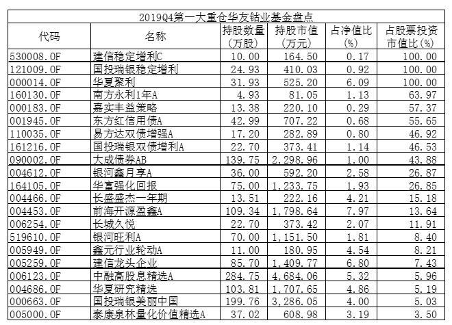 为什么特斯拉要做“无钴”电池？买了钴业概念基金也不用慌-钴基金