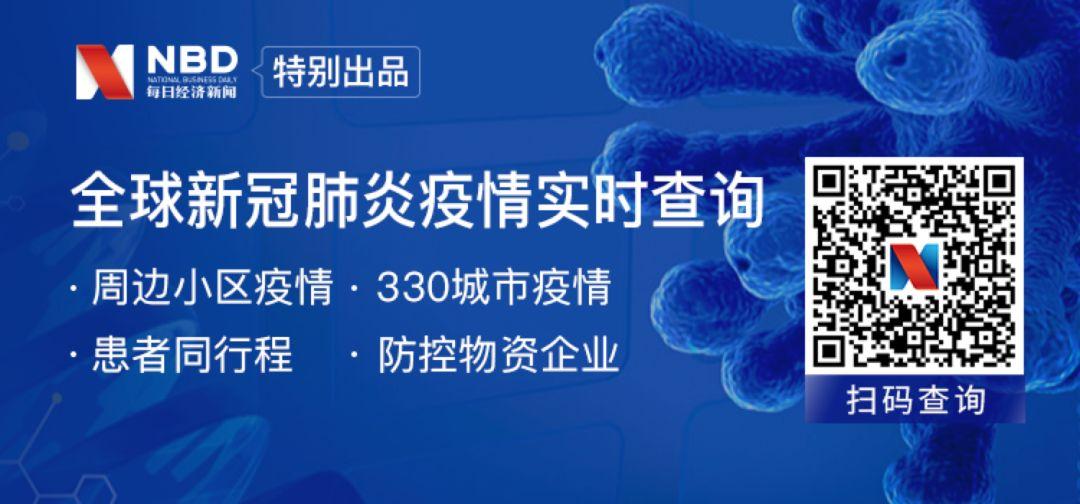 两周不到油价已狂跌40%！想投资原油主题基金？深扒7只产品最全投资动向-石油基金怎么买