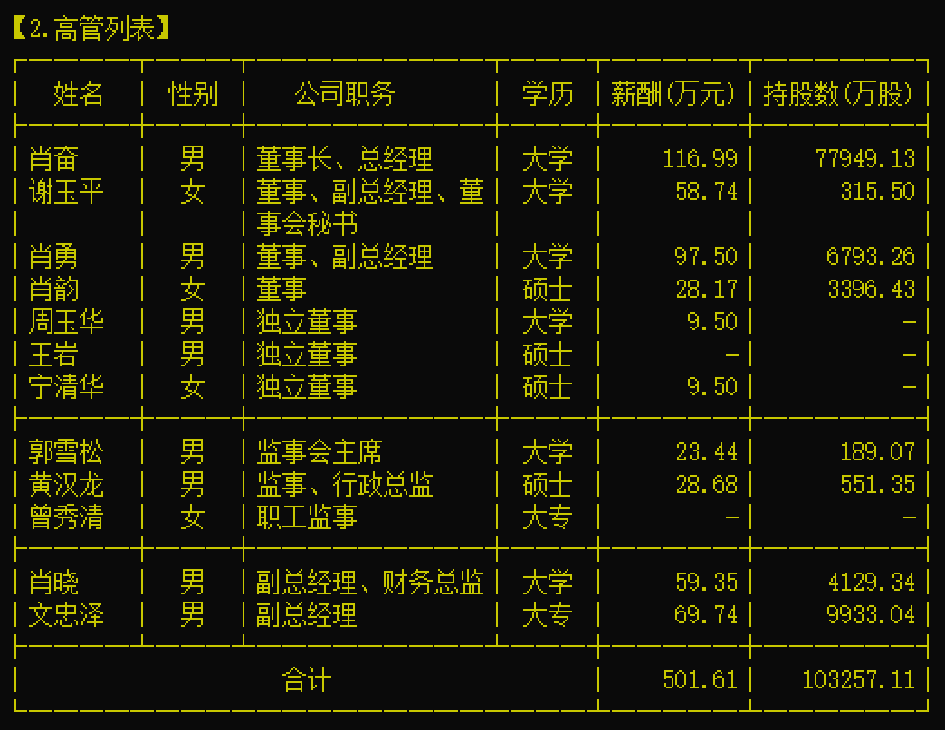 【推荐】业绩承诺期炸雷，股东闹掰，奋达科技面临戴帽风险-深圳市欧朋达科技有限公司