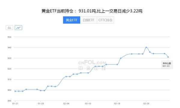 布隆伯格退出2020年总统大选英欧谈判现曙光黄金后市看涨声再度响起-美国挑战者公司是上市公司吗