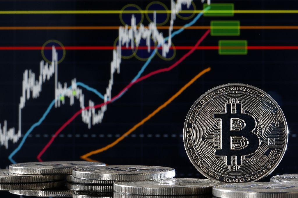 比特币价格一日腰斩不只跟全球股市熔断有关-股票熔断亏了多少钱