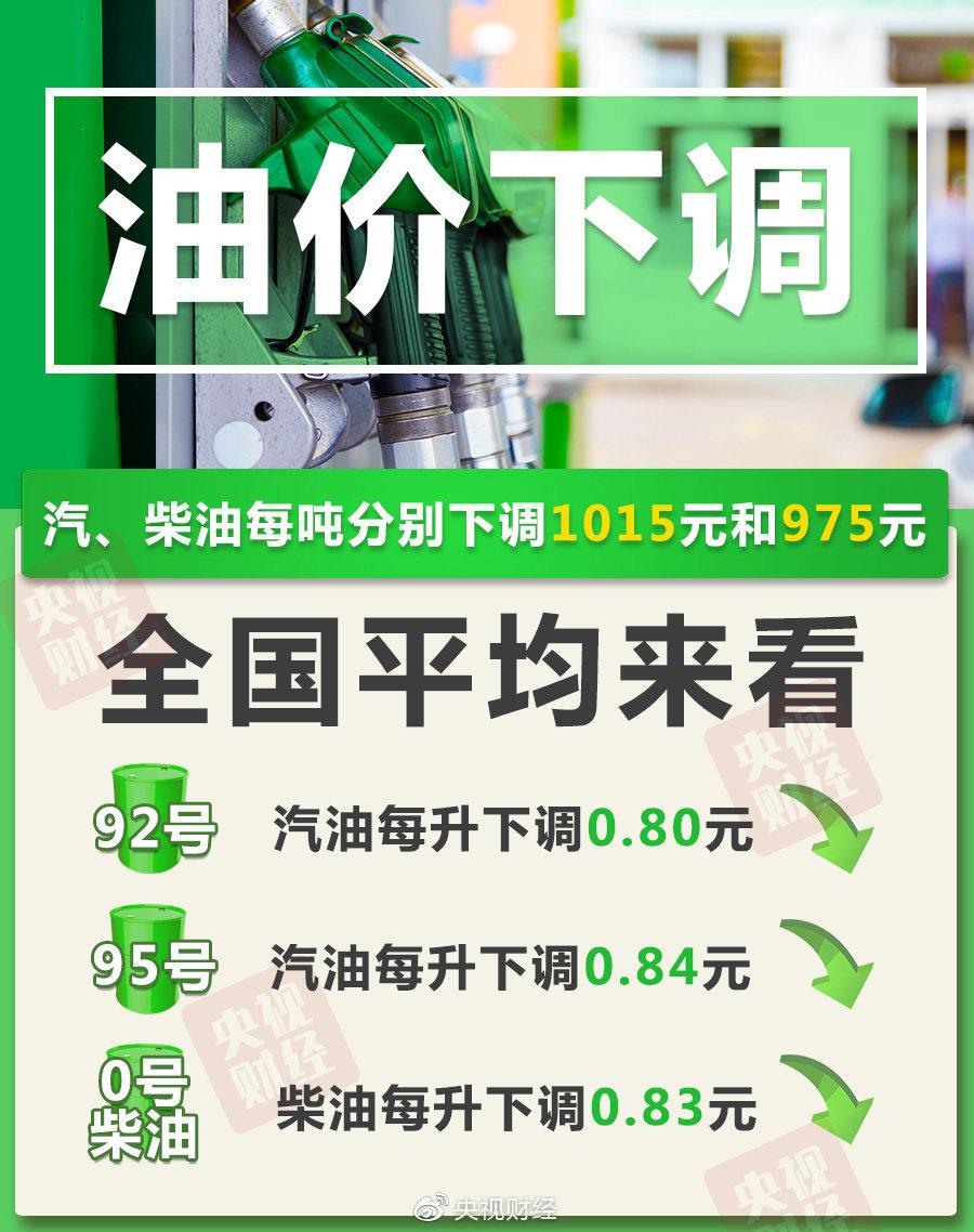 汽油、柴油价重返五元时代，加满一箱少花40元-2016年柴油多少钱一吨