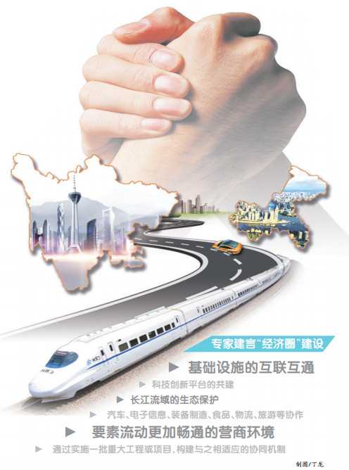打出“组合拳”推动“经济圈”建设开好局起好步-宝峰基金