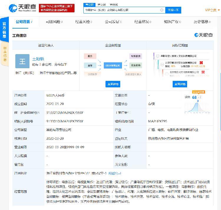 A股上市公司华策影视旗下成立文化科技新公司华策影视北京分公司【前列康】