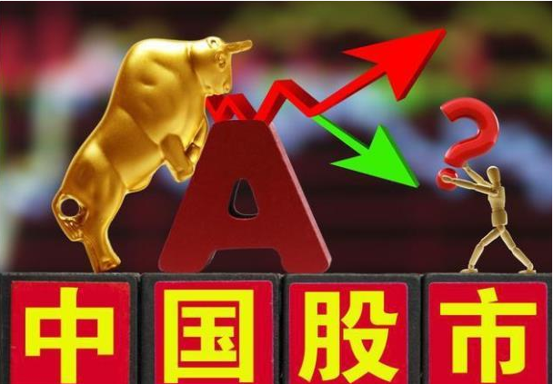 A股市场：“月线看势，周线选股，日线分时”,这才是真正的科学炒股-大盘多少点怎么看