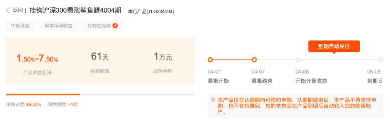 【推荐】余额宝收益破2，结构性存款出圈？-宝盈基金a