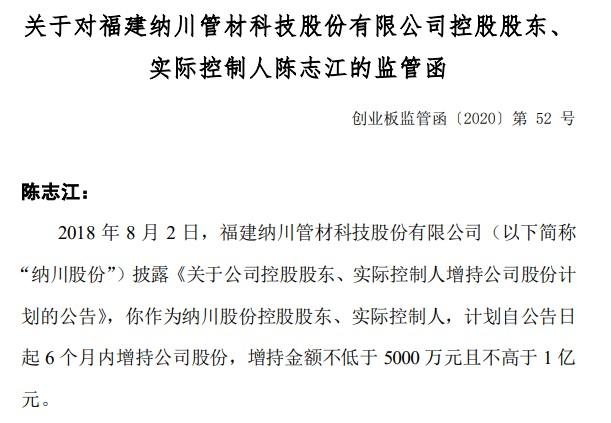 【推荐】1亿上限的增持计划实现额为0，纳川股份实控人陈志江收监管函！公司去年曾因信披违规收警示函-纳川股票分析论坛最新资讯