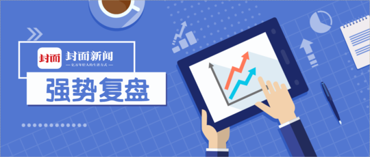 强势复盘丨沪指5月跌了8点你跑赢大盘了吗？-5月大盘是多少点