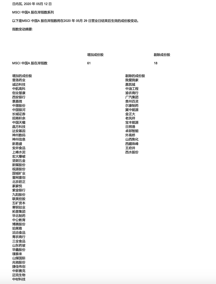 MSCI中国A股在岸指数增加成份股61只，涉及芯片、医药等热门股（名单）-msci中a股的股票闻资讯