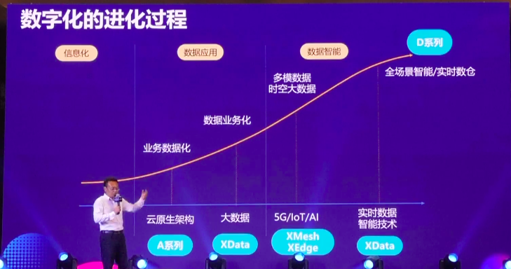 滴普科技A+轮融资，升级全栈智能场景服务商-三峡鑫泰基金