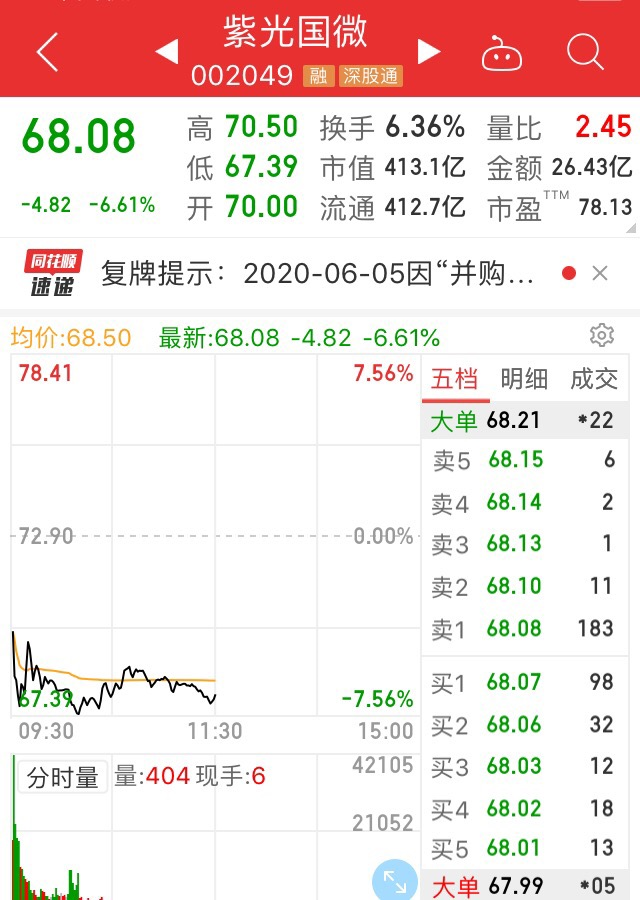 10万股民有点懵，这家上市公司180亿收购国外芯片商方案被否，29亿市值蒸发-台湾力成科技股价多少