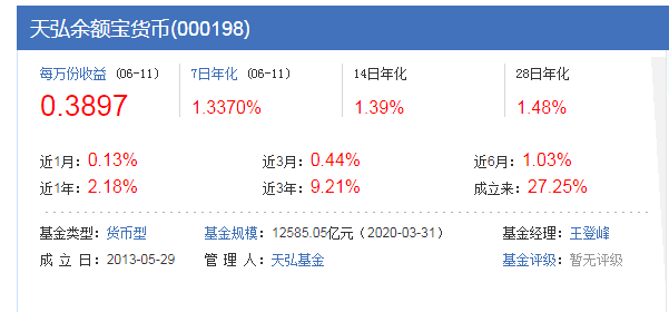 【推荐】余额宝利率“骤降”，10万元本金1天收益不够一份大饼油条？-余额宝10万元一天收益多少