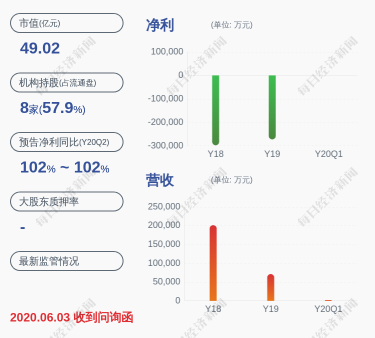 ST中绒：股票交易异常波动-st中绒股票最新资讯