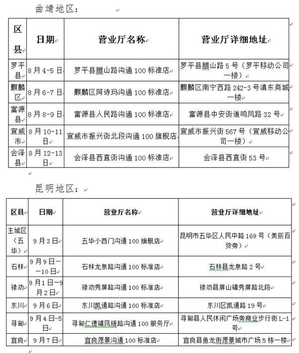「爱心帮」爱“心”行动再启动！云南贫困先心病儿童可免费手术-心脏病基金会