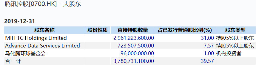 【推荐】华为、腾讯等都在这里创造了奇迹！深圳知名企业成长记-2004年高铁西门子股价跌了多少