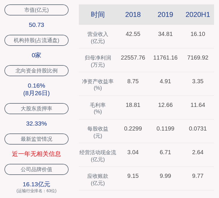 澳洋顺昌：第一期员工持股计划完成股票购买-广东澳洋顺昌金属材料有限公司