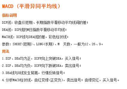 【推荐】ATFX技术指标MACD及顶底背离用法精讲现货原油多少分钟图均线背离准确