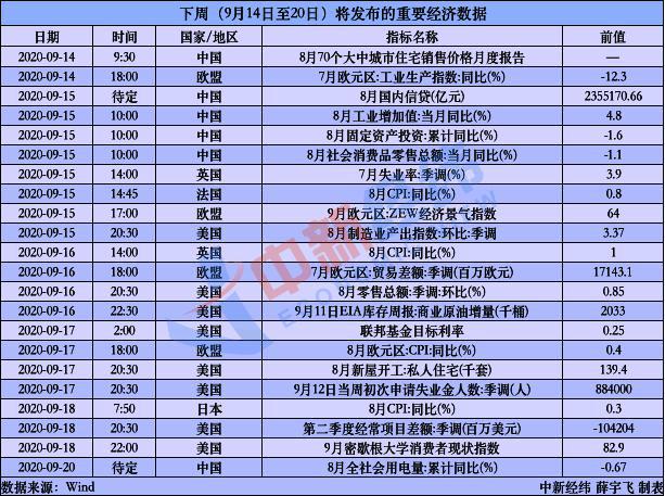 70城房价将发布……这些事儿可能影响你的“钱袋子”-浙江联储煤炭贸易有限公司