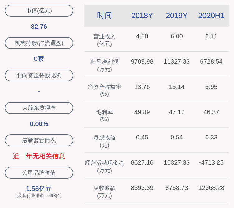 安科瑞：10.8万股限售股9月28日解禁-安科瑞股票资讯网