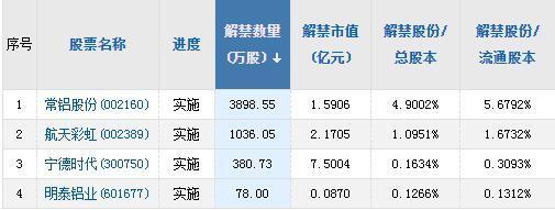 A股头条：国元证券、华安证券回应合并传闻，美股在科技股拖累下大幅收跌-沈阳快立讯通信设备有限公司
