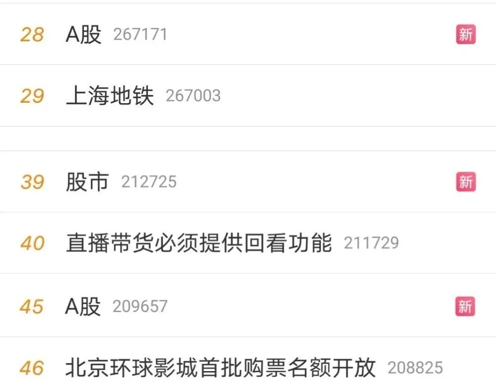 “下周清仓销户！”“经历过50%腰斩的人，一点浮亏算什么”-股票亏损多少自动清仓
