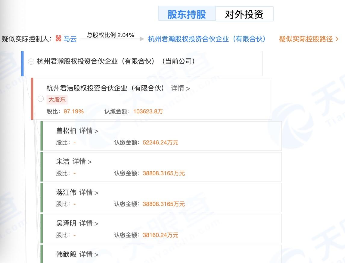 六成员工获激励、股东身家过百亿，蚂蚁集团亟待开启资本盛宴-浙江蚂蚁小微金融服务集团有限公司应聘