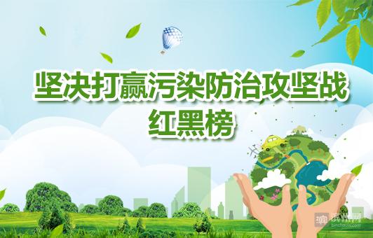 「滨州秋冬污染防控督查」真督实查倒逼压实压紧部门和属地责任-滨化热力有限公司