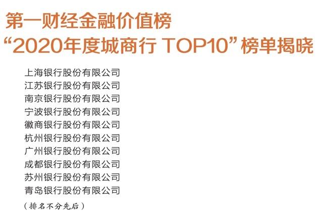 【推荐】2020年度城商行TOP10榜单揭晓广州有多少家银行