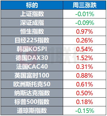 比特币史上首次突破21000美元传苹果准备推出“省钱版”AirpodsPro-比特币首枚发行价是多少