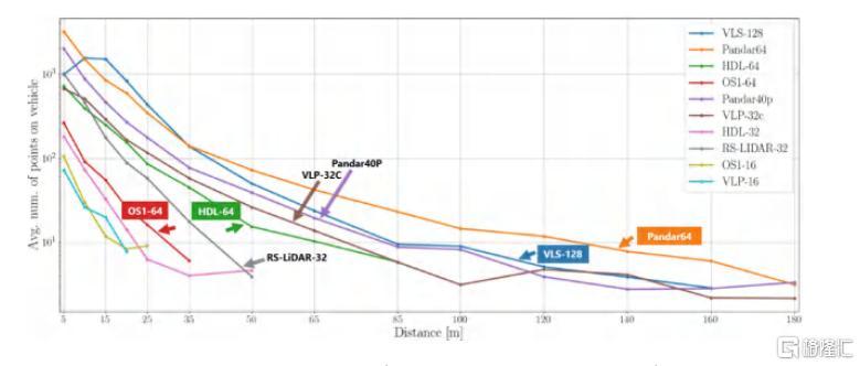 百度持股约8%，中国激光雷达第一股禾赛科技IPO-百度多少股