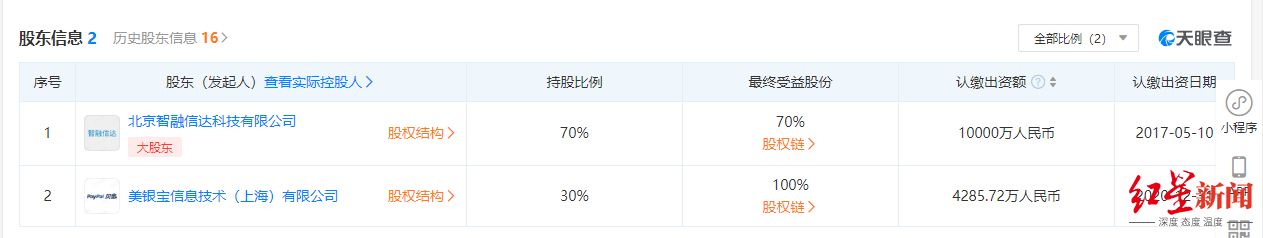 万亿支付巨头PayPal来了，支付宝微信迎最强对手？专家：可能会水土不服-哪家公司涉足易结算系统天下