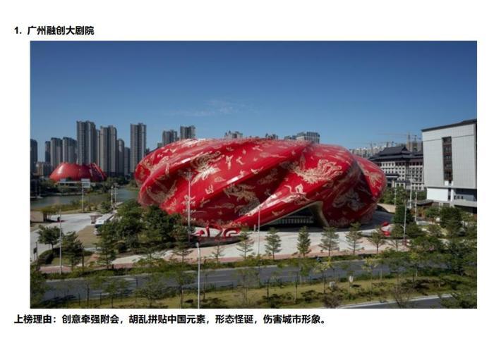 “辣眼睛”的2020中国十大丑建筑，是怎么选出来的？-五粮液52度财富到多少钱