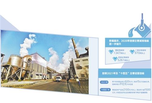 “科技包钢”锻长板-包头北方锻造有限公司