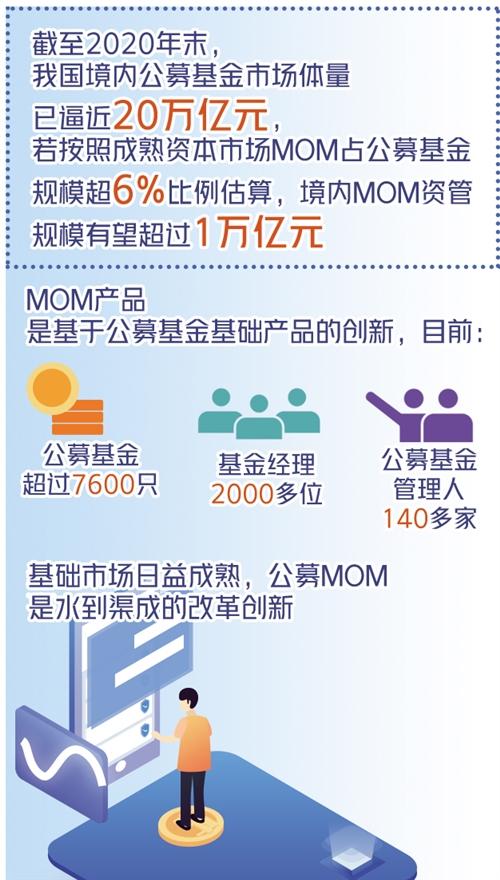 “不挑股票专挑人”的工具好在哪-智汇财富投资管理有限公司