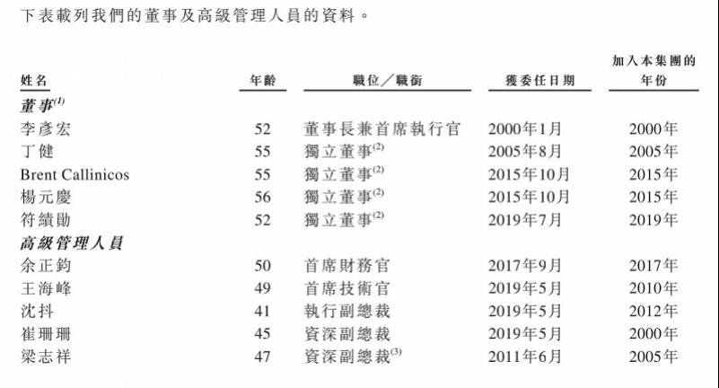 百度回港上市通过聆讯，李彦宏持股17%，提及收购YY-李彦宏持有百度多少股份