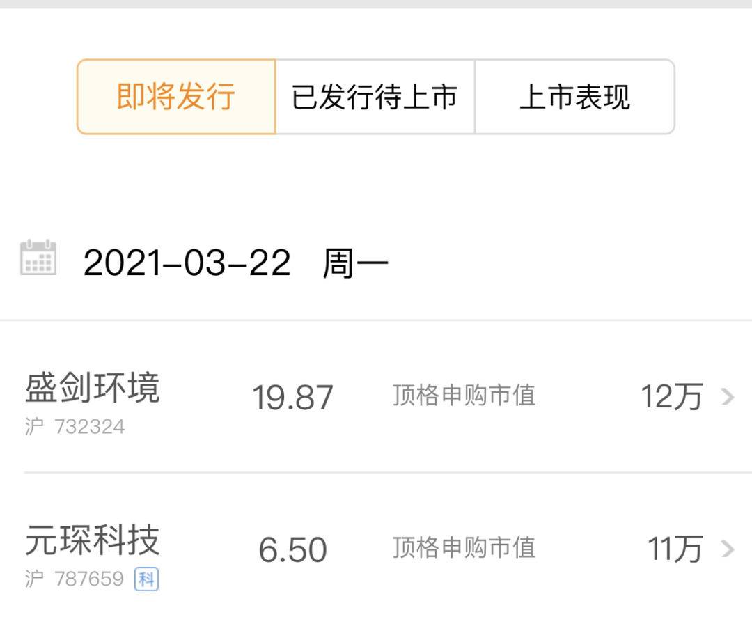 「原创」IC基板概念股成“新风口”3月22日财汇早盘盘前提示-皓宇资讯股票