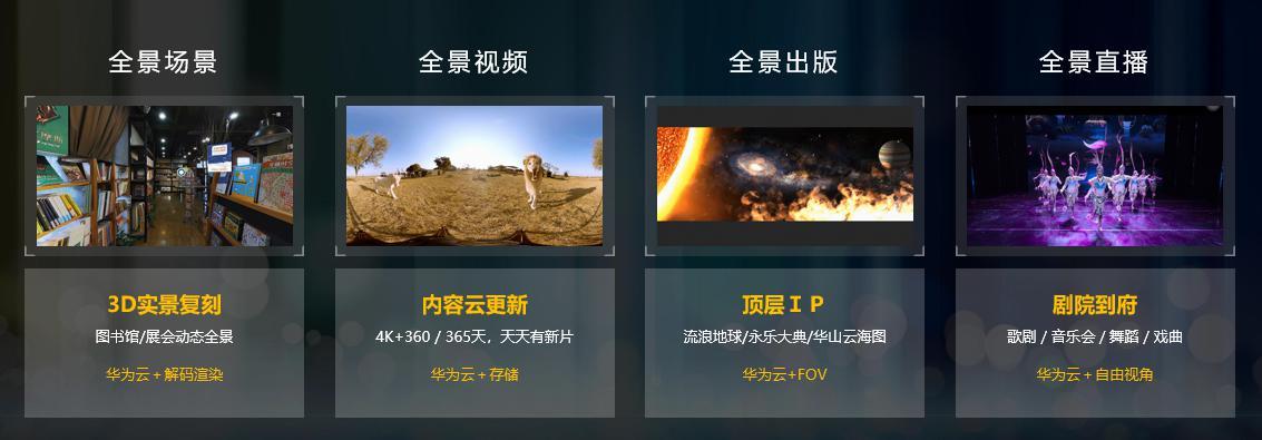 【推荐】华为云携手中图云创，打造沉浸式“全景新阅读”体验-中国图书进出口总公司网店