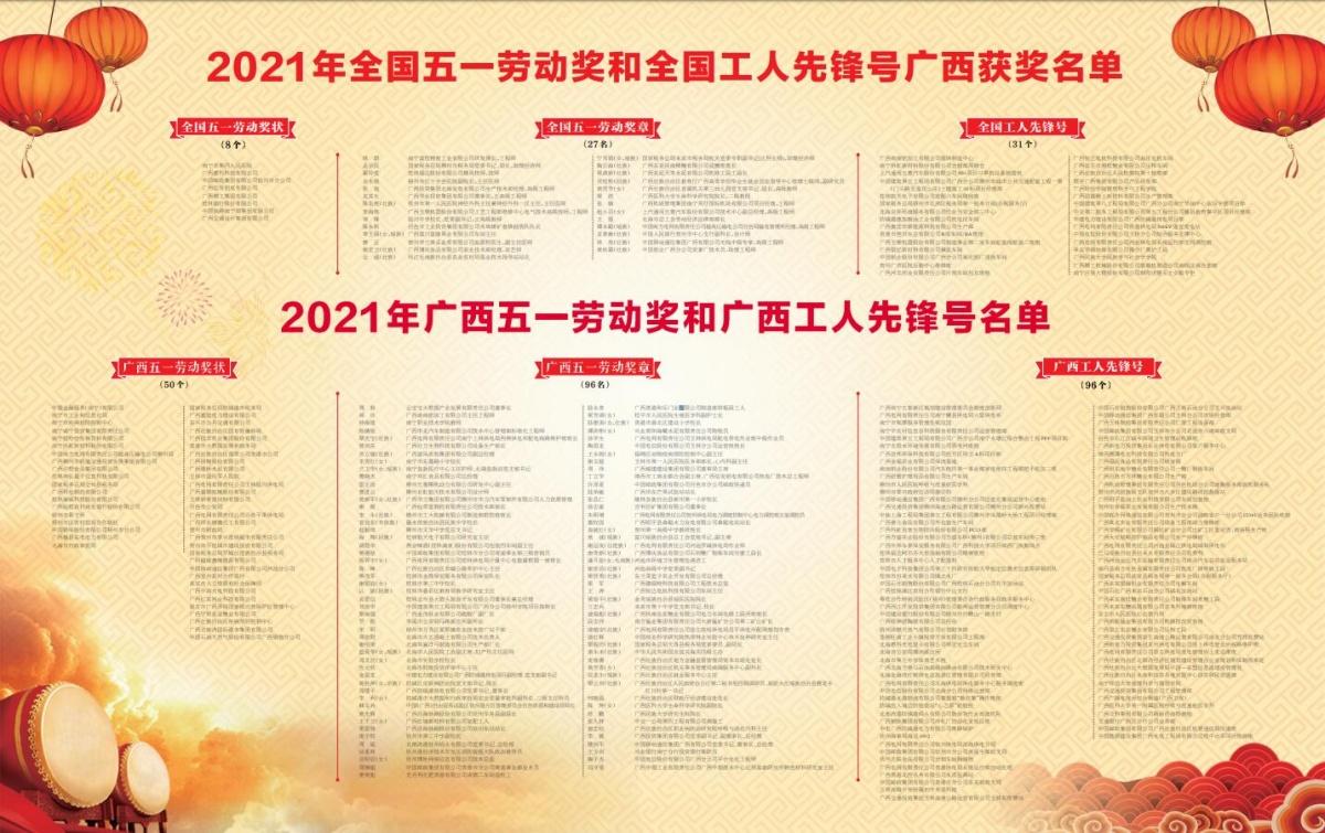庆祝“五一”国际劳动节暨广西五一劳动奖和广西工人先锋号表彰大会举行-梧州深燃天然气公司营业厅