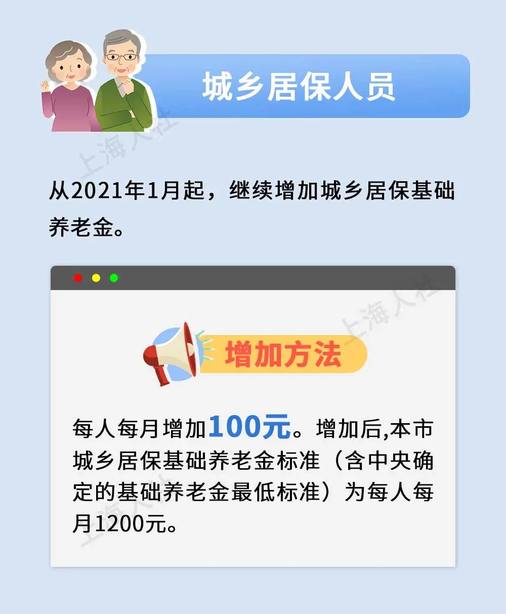 上海提高退休人员养老金，增加方法公布-上海养老金上调多少