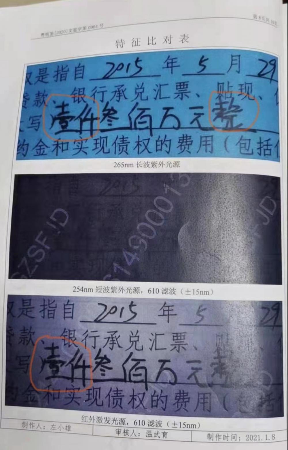 河南商人为300万贷款担保金额突变1300万，法院认定洛阳银行私自“添改”1000万洛阳担保公司通缉名单【前列康】