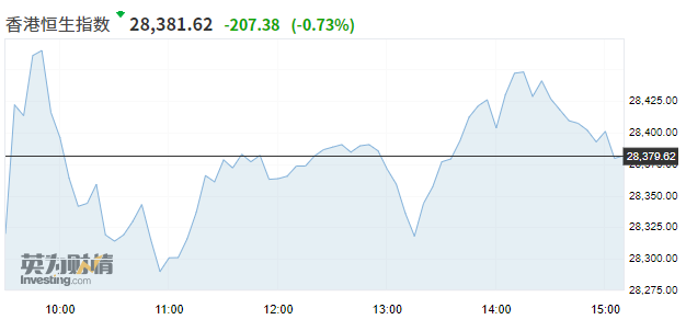 亚市资讯播报：亚洲股市涨跌互现美联储纪要打击市场情绪-股票资讯速报下载