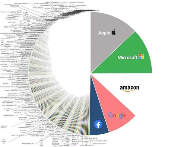 人弃我取！这些小市值公司可以淘淘金-小公司能上市吗