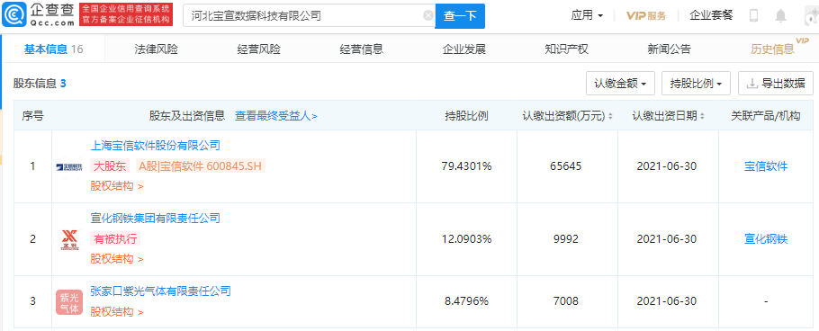 宝信软件参股成立数据科技公司，注册资本8.26亿-北京宝信科技有限公司